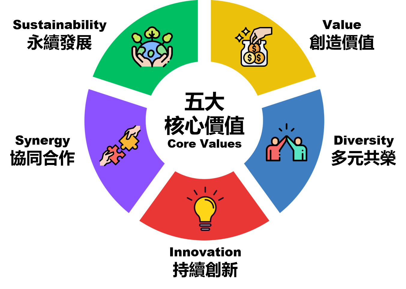 project-image